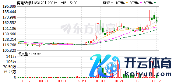 K图 123170_0